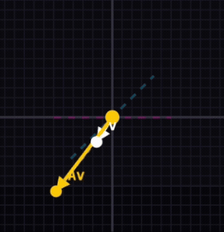 matrix-transformation-animation