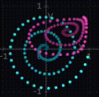 matrix-transformation-animation